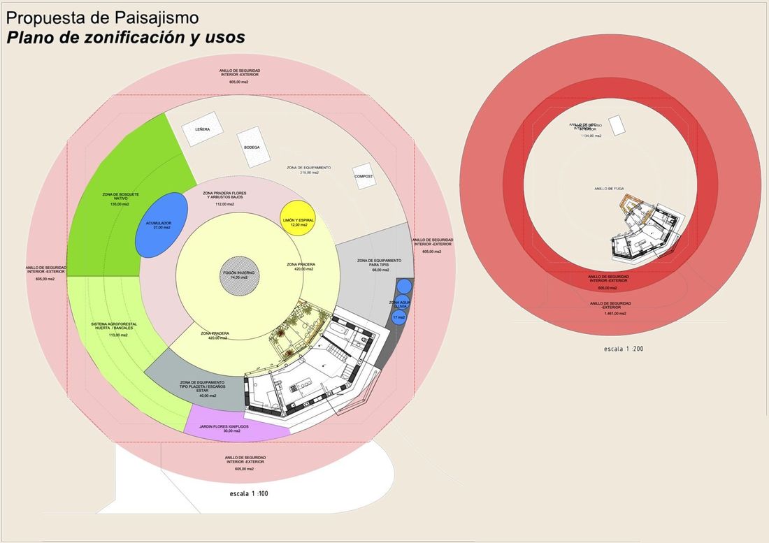 Plano de zonificación y usos en anillos concéntricos