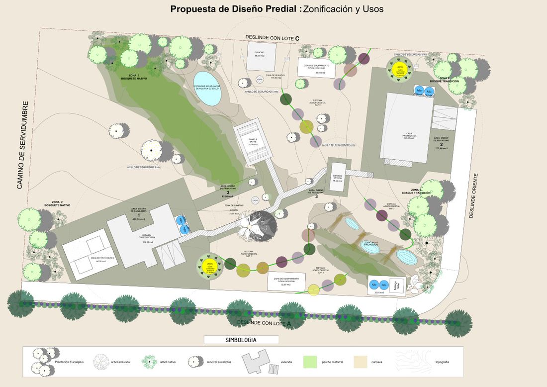 Plano de zonificación y usos del predio, con deslindes y anillos de seguridad