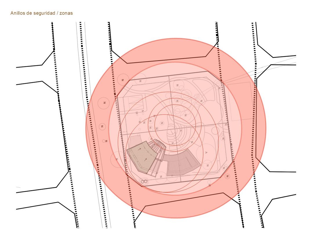 Plano de los anillos de seguridad alrededor de la casa, con las zonas de riesgo