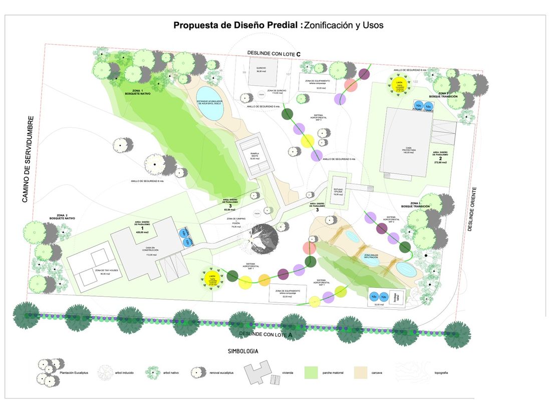Plano de zonificación y usos con los anillos de seguridad y los sistemas agroforestales