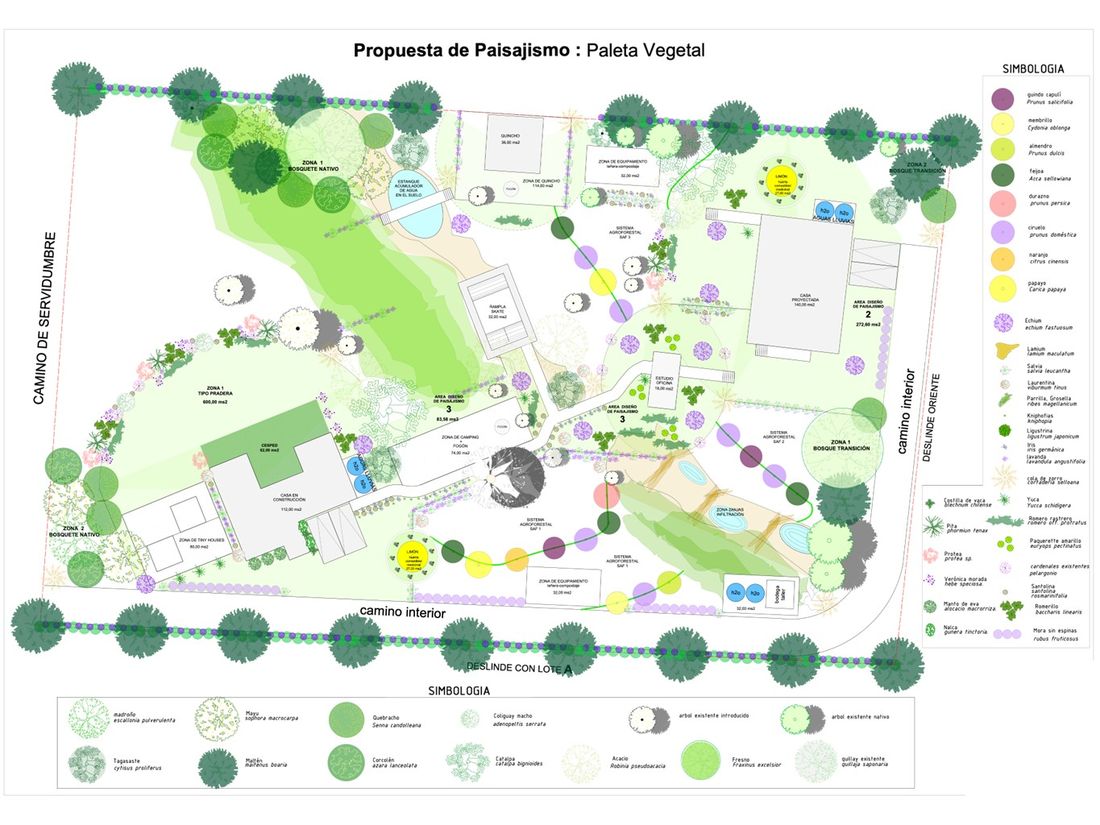 Plano de paisajismo con la paleta vegetal cuantificada y su simbología